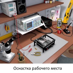 Инструменты для ремонта электроники